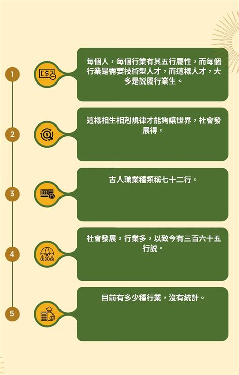 金類工作|八字五行的相關行業一覽表